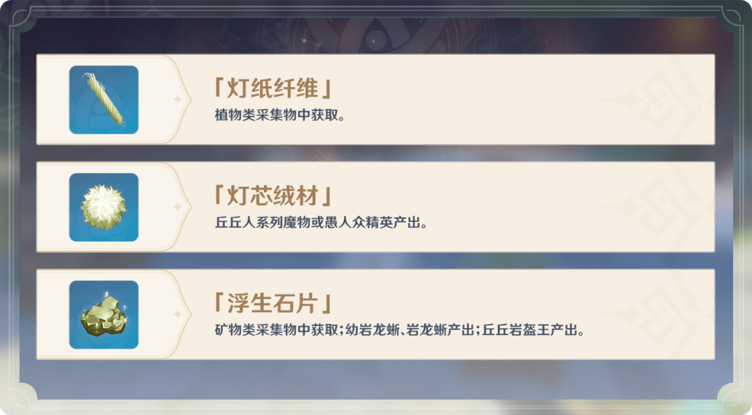原神2月10日海灯节活动奖励汇总