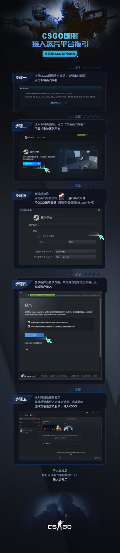 csgo怎么接入蒸汽平台